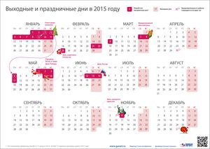Выходные и праздничные дни в 2015 году постановление правительства РФ