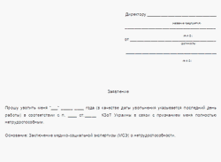 Образец заявления на увольнение с отработкой 2 недели