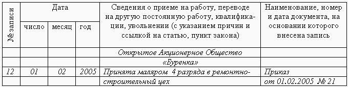 Образец заявления о приеме на работу по срочному трудовому договору